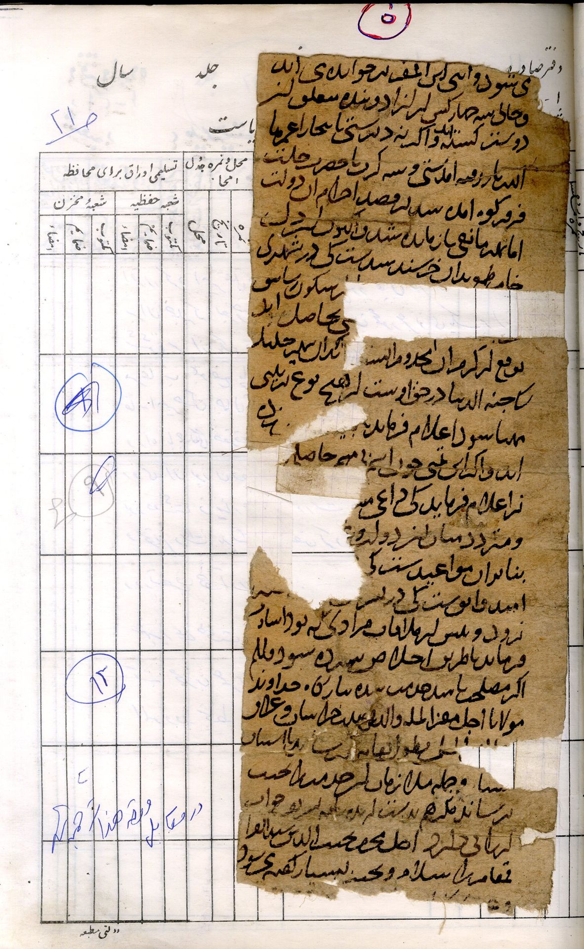 New Persian: Afghanistan National Archives, Firuzkuh 4: Folio (recto)