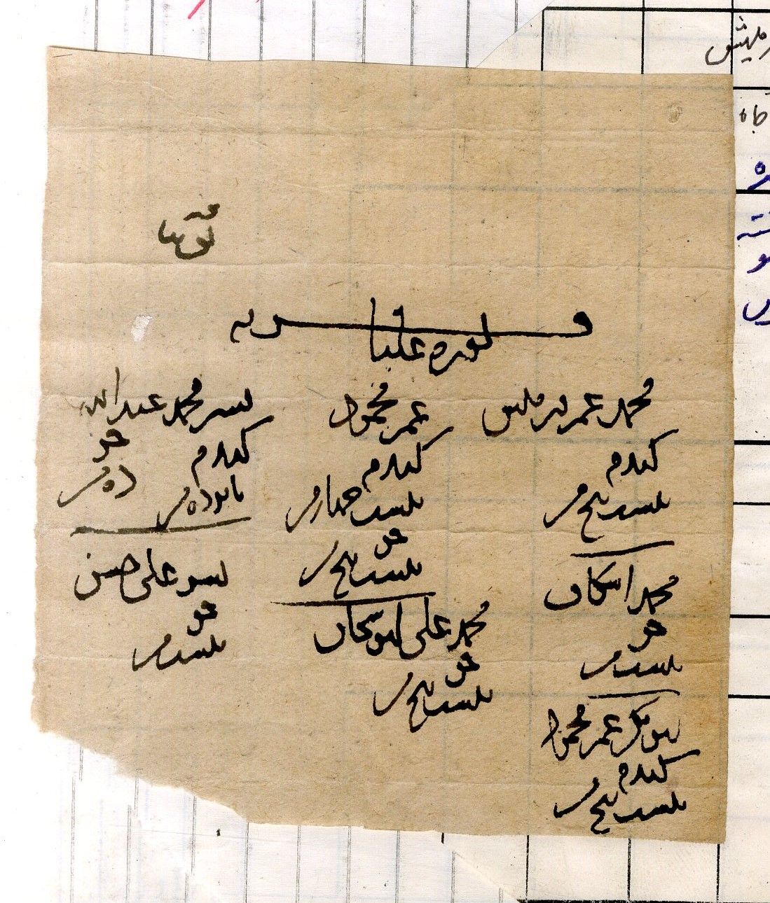 New Persian: Afghanistan National Archives, Firuzkuh 62: Folio (recto)