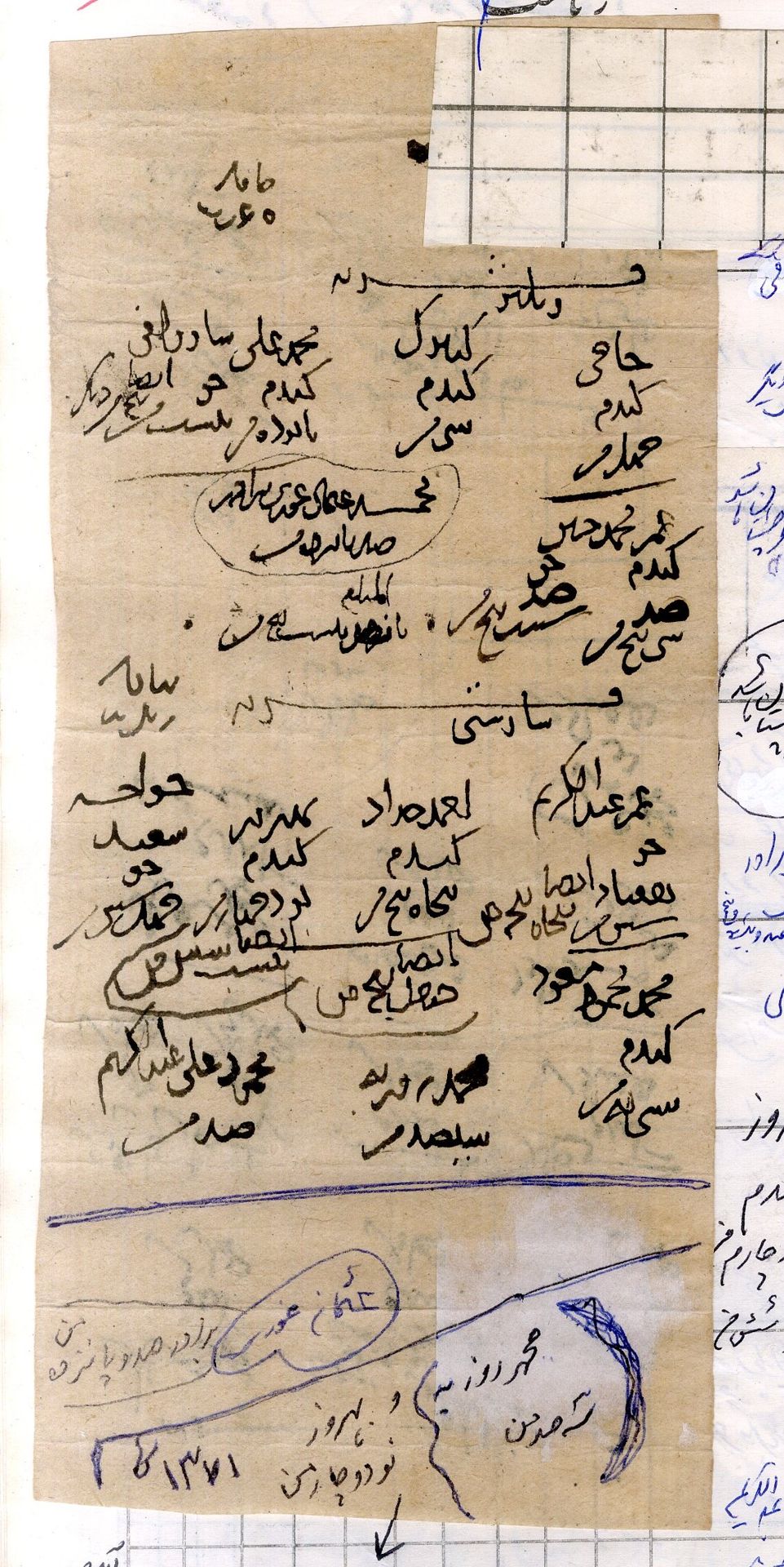 New Persian: Afghanistan National Archives, Firuzkuh 64: Folio (recto)