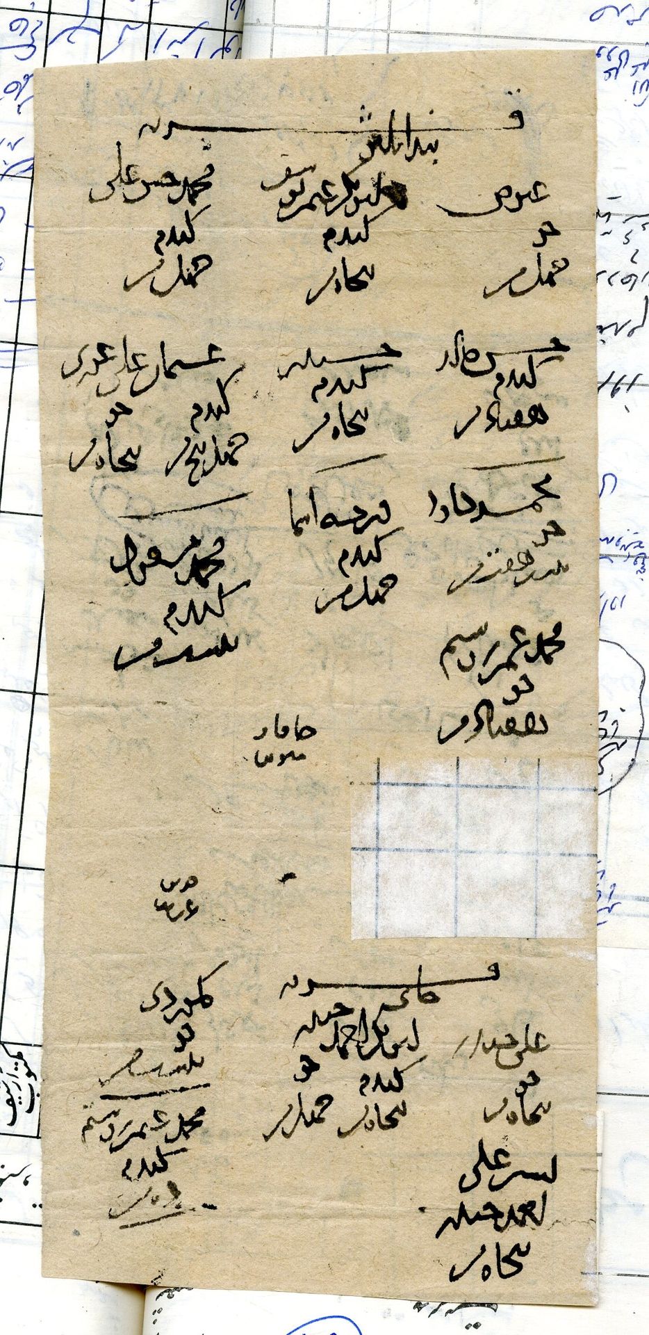 New Persian: Afghanistan National Archives, Firuzkuh 64: Folio (verso)