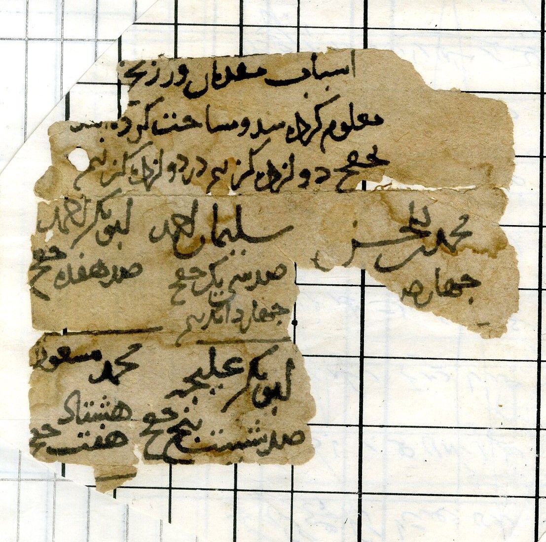 New Persian: Afghanistan National Archives, Firuzkuh 65: Folio (recto)