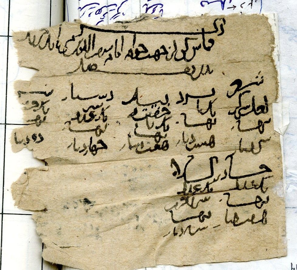 New Persian: Afghanistan National Archives, Firuzkuh 55: Folio (recto)