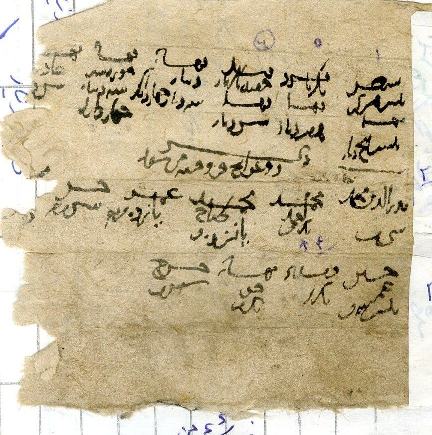 New Persian: Afghanistan National Archives, Firuzkuh 55: Folio (verso)